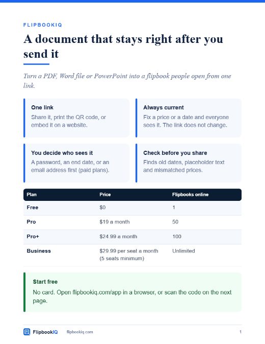 Cover of FlipbookIQ one-page overview